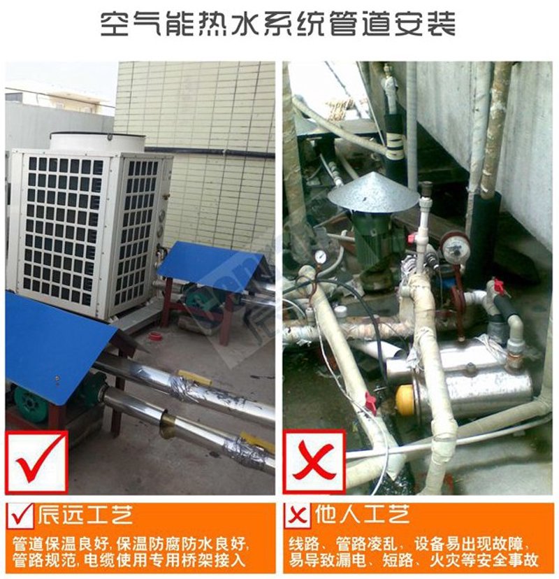 变频水泵技术革新与行业趋势